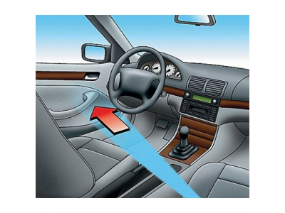 КОКПИТ СПРЕЙ.МАТОВЫЙ- ОЧИСТИТЕЛЬ ПЛАСТИКА-400МЛ от Wurth КОКПИТ СПРЕЙ.МАТОВЫЙ- ОЧИСТИТЕЛЬ ПЛАСТИКА-400МЛ