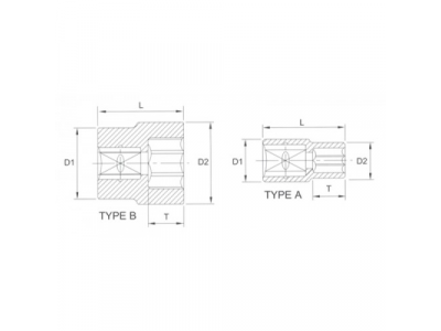 Головка торцевая 6гр. 3/4" 27мм