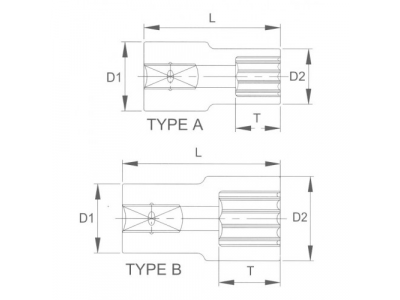 Головка торцевая super lock 1/2" 14мм от LICOTA Головка торцевая super lock 1/2" 14мм