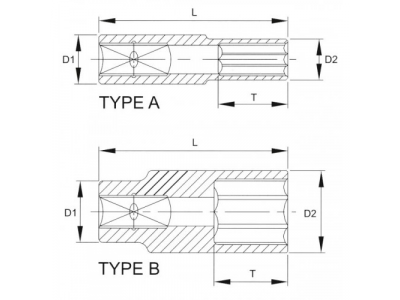 Головка торцевая глубокая 6гр. 1/2" 17мм