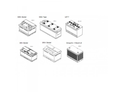 Аккумулятор BOSCH S5 - 12 Volt, 77Ah 780A 278x175x190