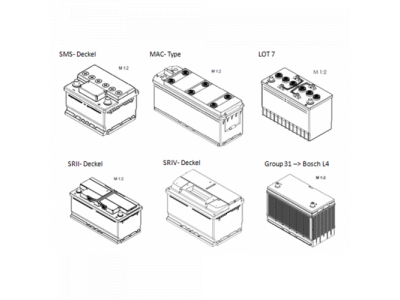 Аккумулятор BOSCH S4 - 12 Volt, 60Ah 540A 242x175x190
